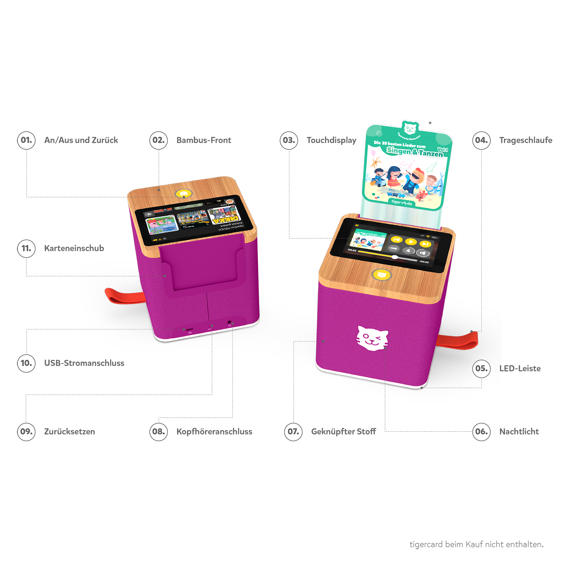 Erklärungsgrafik der tigerbox TOUCH PLUS Feautures, Knöpfe und Stecker