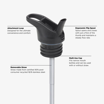 tigerbox MINI Entdeckerpaket Klean Kanteen® Edition